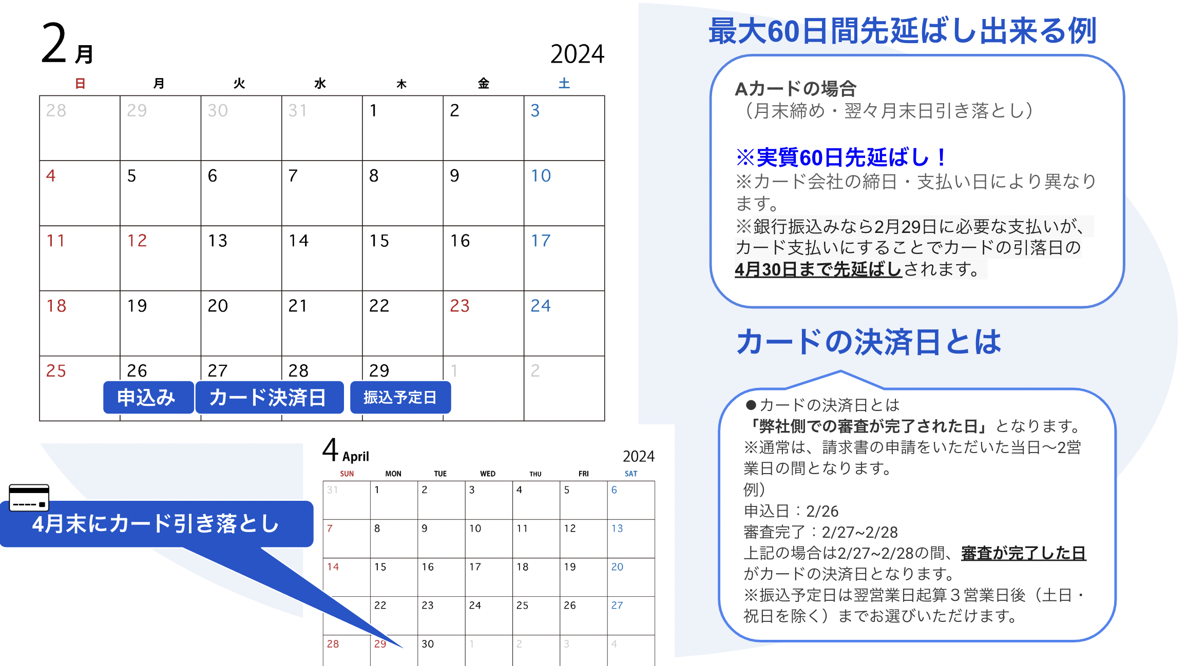 最大60日延長とはどのような時に出来るものなのでしょうか